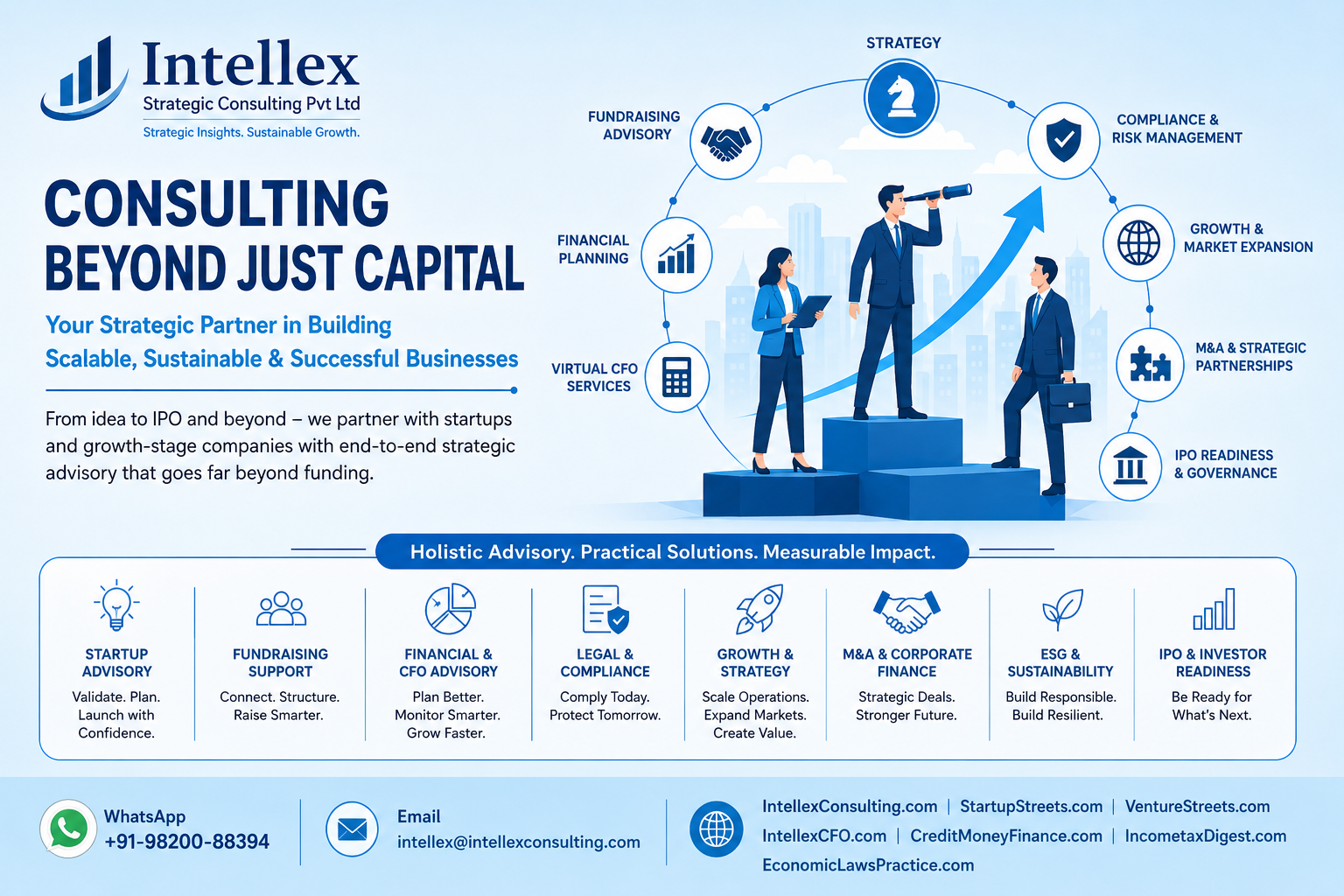 Consulting Beyond Just Capital – Why Startups Need Strategic Advisors to Scale Successfully. Consulting Beyond Just Capital: Why Startups Need Strategic Advisors to Scale Successfully.