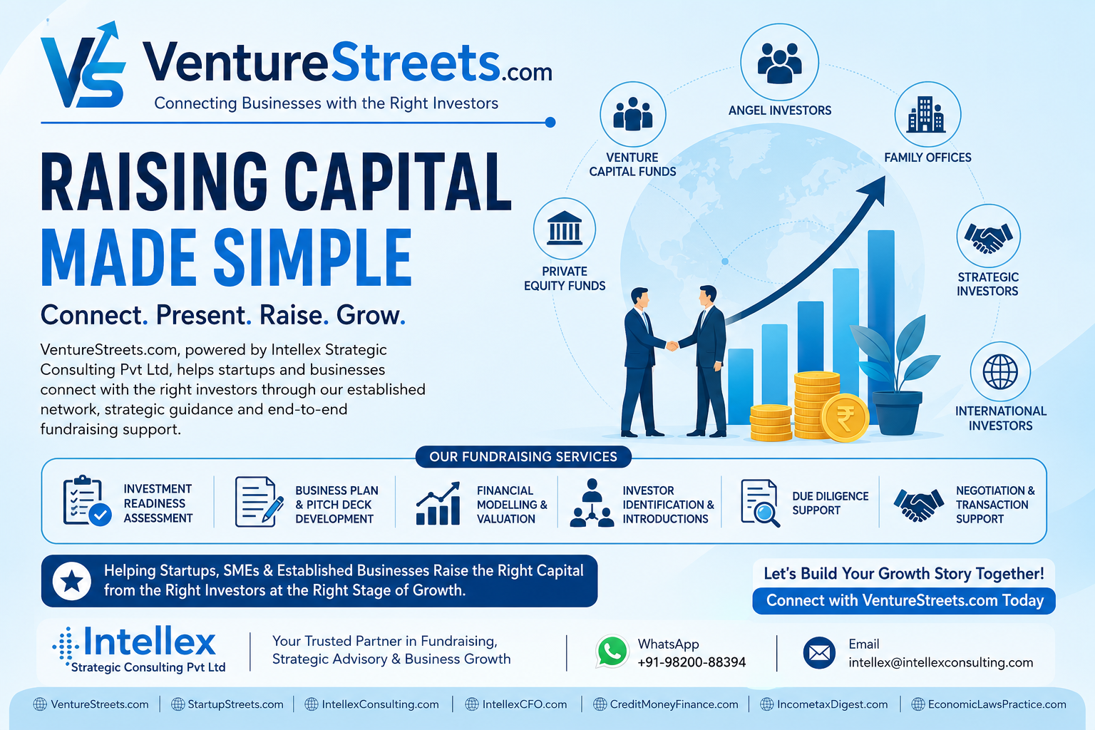 Raising Capital Made Simple with VentureStreets.com – Connecting Startups and Businesses with the Right Investors Globally. Raising Capital Made Simple with VentureStreets.com: Connecting Startups and Businesses with the Right Investors Globally.
