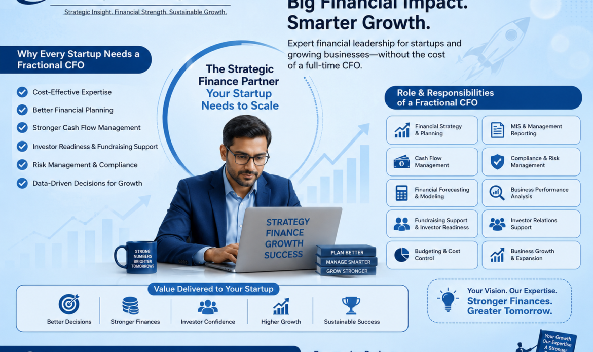 Fractional CFO Explained: Why Every Startup and Growth Company Needs a Virtual CFO to Scale Successfully.