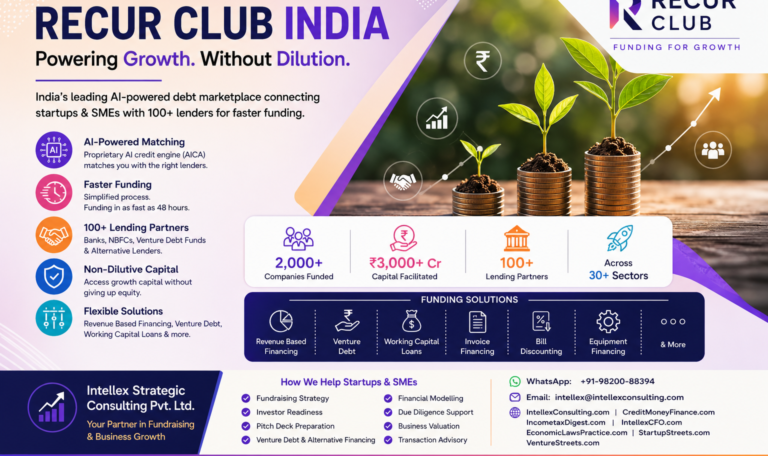 Recur Club India: The Complete 2026 Guide to Non-Dilutive Startup Funding, Revenue-Based Financing, Venture Debt & Business Loans.
