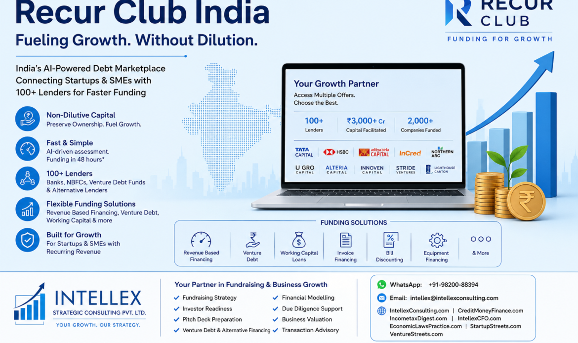 Recur Club India: The Complete 2026 Guide to Non-Dilutive Startup Funding, Revenue-Based Financing, Venture Debt & Business Loans.