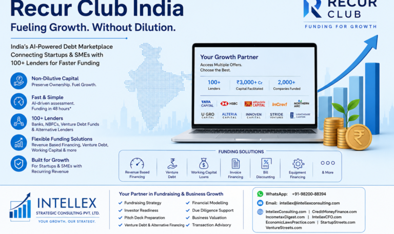 Recur Club India: The Complete 2026 Guide to Non-Dilutive Startup Funding, Revenue-Based Financing, Venture Debt & Business Loans.