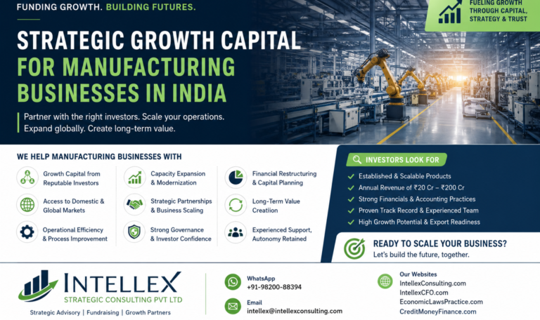 Strategic Growth Capital for Manufacturing Businesses in India. 