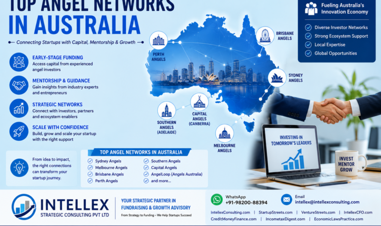 Top Angel Networks in Australia: The Complete 2026 Guide for Startups Seeking Early-Stage Funding.
