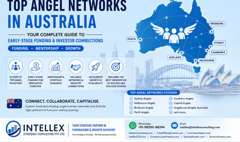 Top Angel Networks in Australia: The Complete 2026 Guide for Startups Seeking Early-Stage Funding.