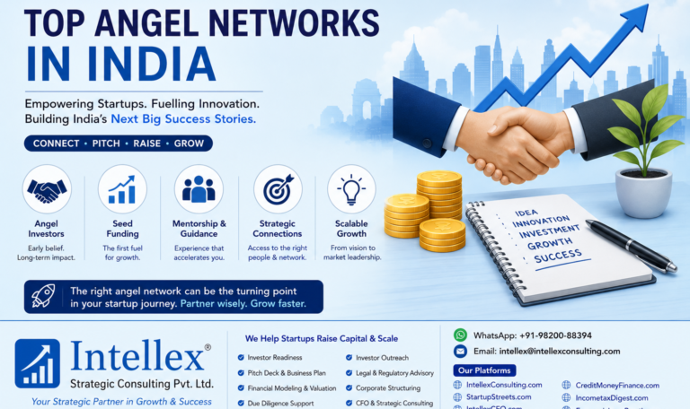 Top Angel Networks in India: A Comprehensive Guide for Startups Seeking Early-Stage Funding (2026).