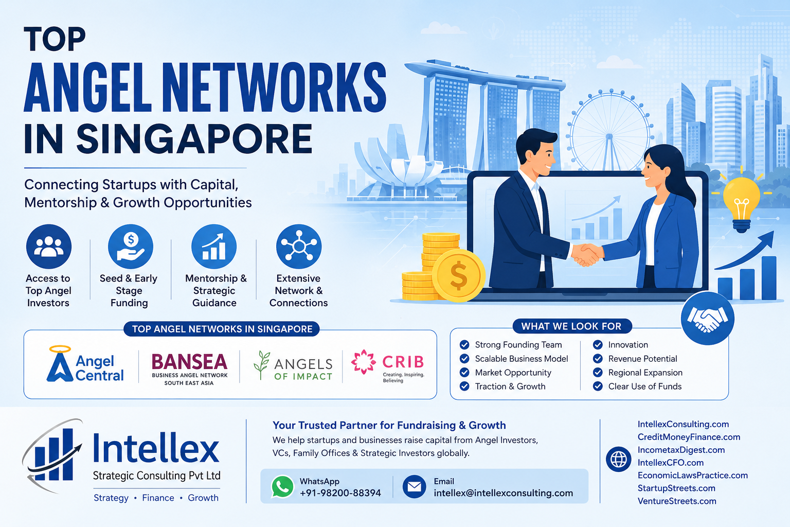 Top Angel Networks in Singapore – The Ultimate Guide for Startups Seeking Angel Investment in 2026. Top Angel Networks in Singapore: The Ultimate Guide for Startups Seeking Angel Investment in 2026.