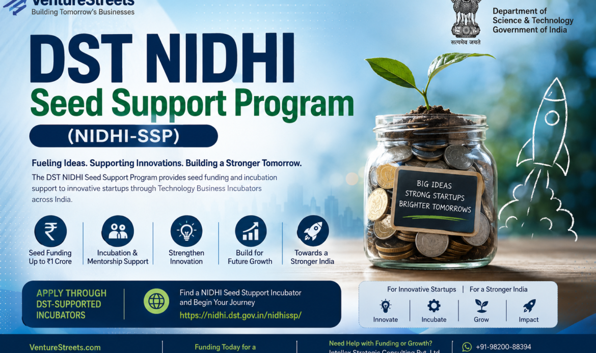DST NIDHI Seed Support Program (NIDHI-SSP): A Complete Guide for Indian Startups Seeking Early-Stage Funding.