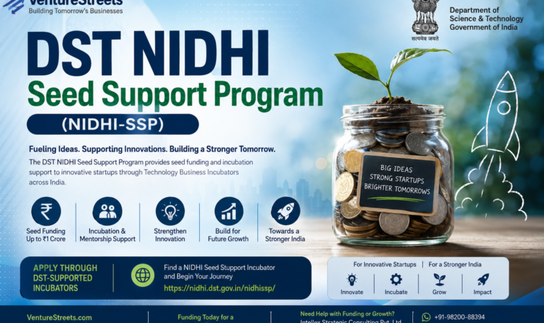DST NIDHI Seed Support Program (NIDHI-SSP): A Complete Guide for Indian Startups Seeking Early-Stage Funding.