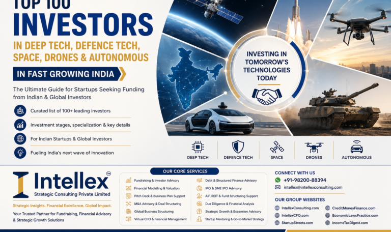 Discover the Top 100 DeepTech, DefenceTech, SpaceTech, drone, robotics, AI and autonomous technology investors in India and globally for Indian startups in 2026.