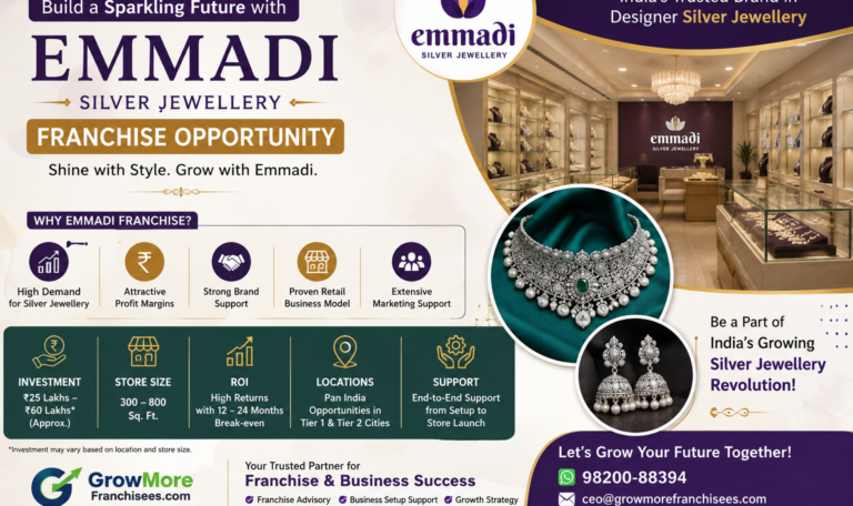 Emmadi Silver Jewellery Franchise Opportunity in India: Investment, Profit Margins, Business Model & How to Apply.