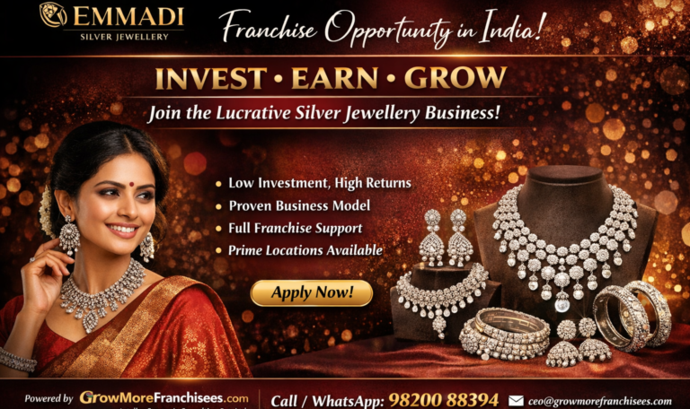 Emmadi Silver Jewellery Franchise Opportunity in India: Investment, Profit Margins, Business Model & How to Apply.