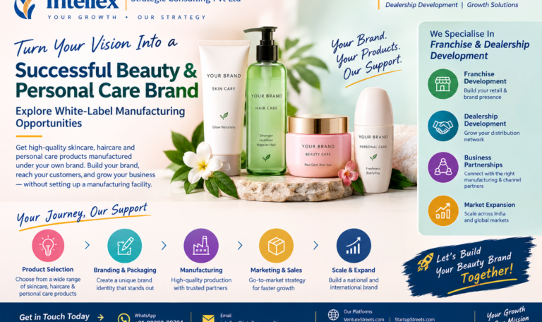 Launch Your Own Skincare, Haircare & Personal Care Brand Through White-Label Manufacturing.