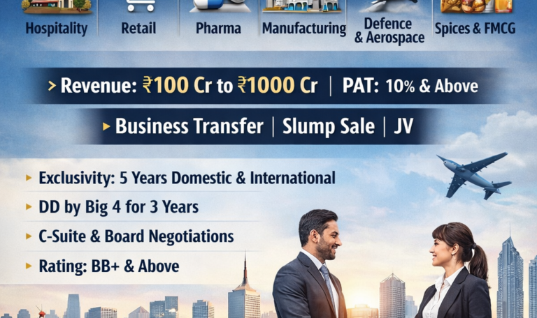 Mid-Market Investment & Strategic Acquisition Opportunities (₹100–₹1000 Cr Revenue): Seeking Profitable Businesses Across Key Sectors.