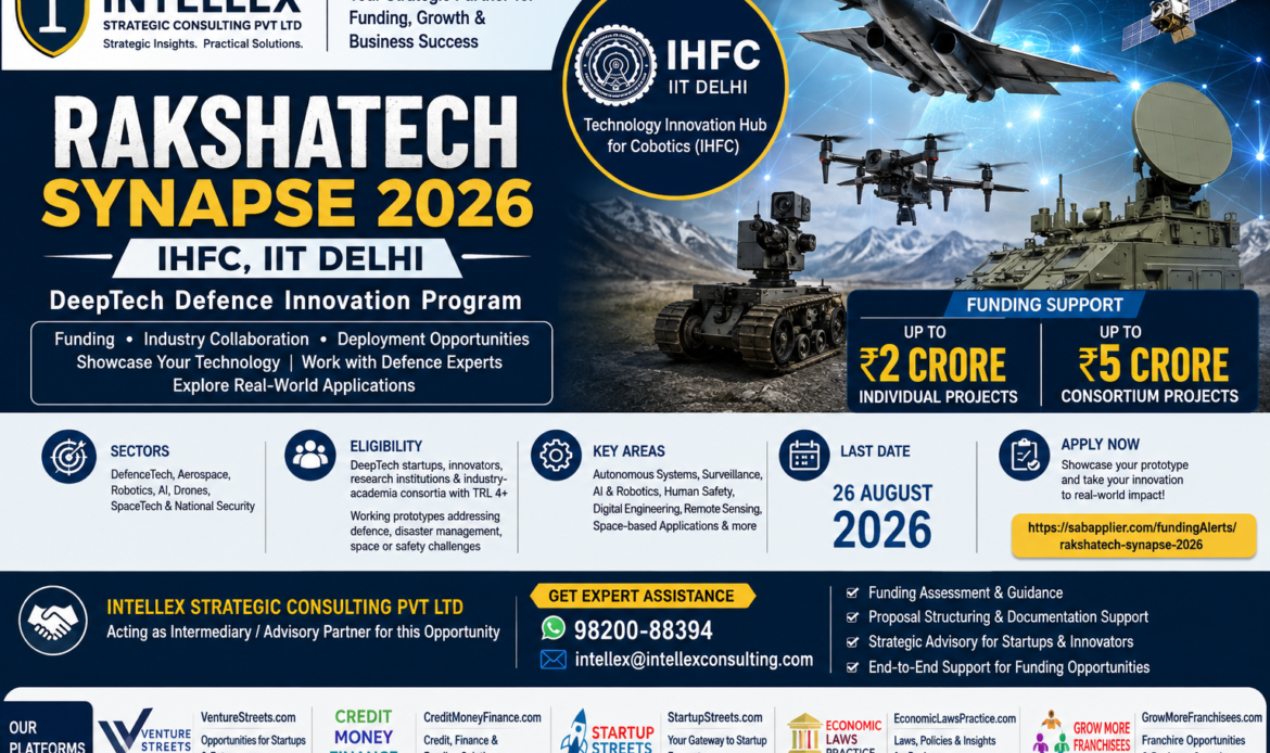 RakshaTech Synapse 2026: Up to ₹5 Crore Funding for DefenceTech & DeepTech Startups | IIT Delhi Opportunity.
