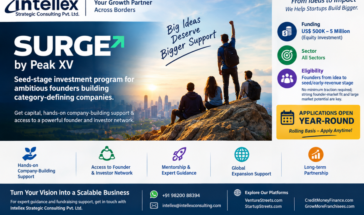 Surge by Peak XV: A US$500K - US$5 Million Seed Funding Opportunity for Ambitious Founders Building Category-Defining Startups across the world.