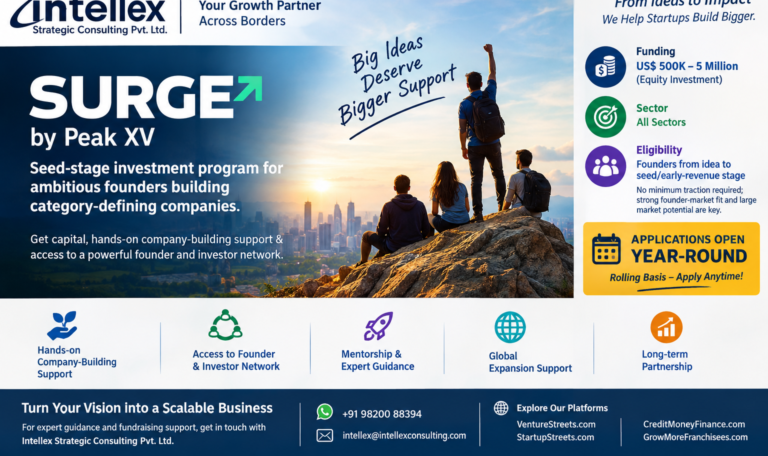 Surge by Peak XV: A US$500K - US$5 Million Seed Funding Opportunity for Ambitious Founders Building Category-Defining Startups across the world.