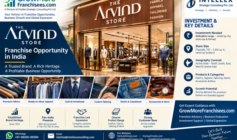 The Arvind Store Franchise in India: Investment, Franchise Cost, Products, Growth, Locations and Business Opportunity Guide for 2026.