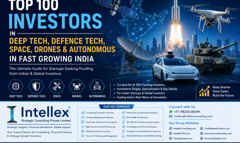 Top 100 Investors in Deep Tech, Defence Tech, Space, Drones & Autonomous Technology in India 2026 Guide.