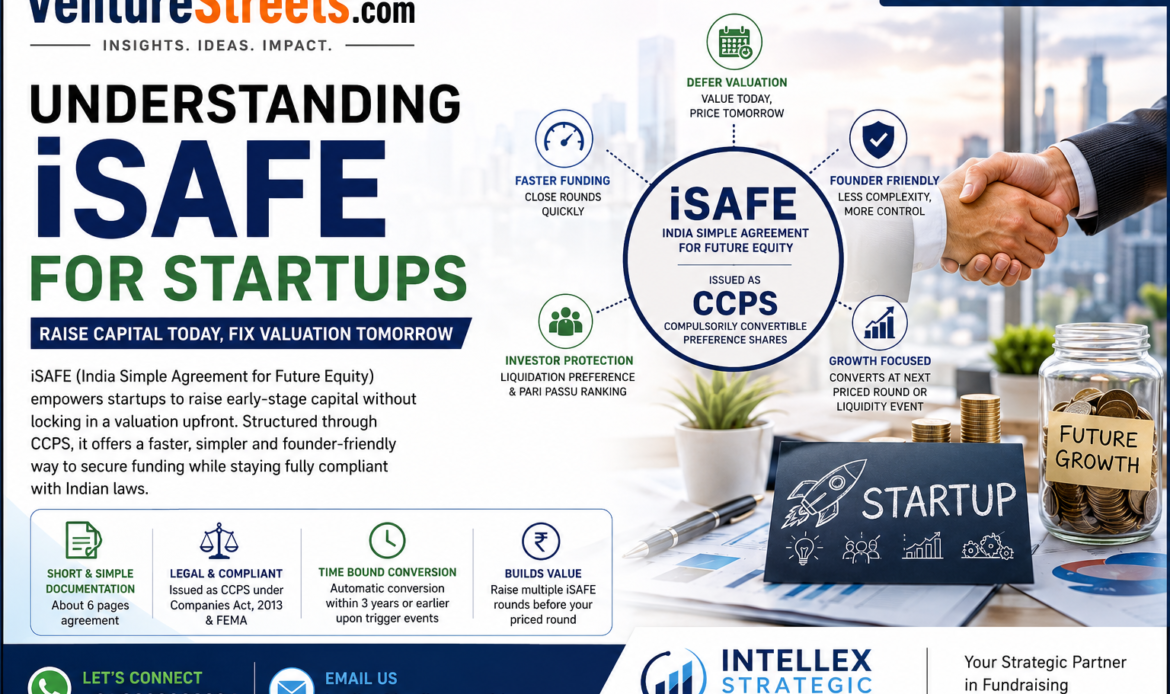 iSAFE for Startups: The Smartest Way to Raise Early-Stage Funding in India Without Fixing Your Valuation.