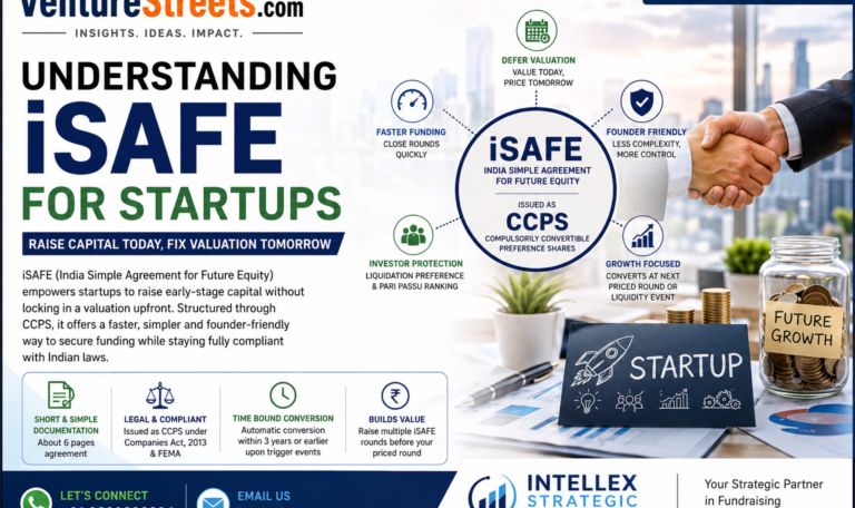 iSAFE for Startups: The Smartest Way to Raise Early-Stage Funding in India Without Fixing Your Valuation.