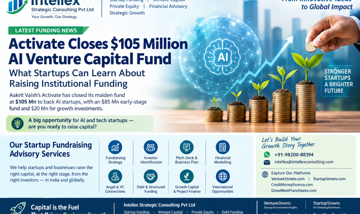 Activate’s $105 Million AI Fund Signals New Opportunities for Startups Seeking Venture Capital in India..