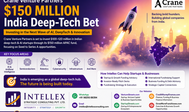 Crane Venture Partners’ $150 Million India Deep-Tech Bet: What It Means for AI, DeepTech & Startup Funding in 2026.