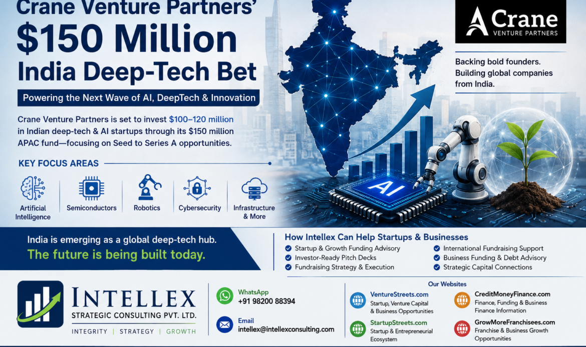 Crane Venture Partners’ $150 Million India Deep-Tech Bet: What It Means for AI, DeepTech & Startup Funding in 2026.