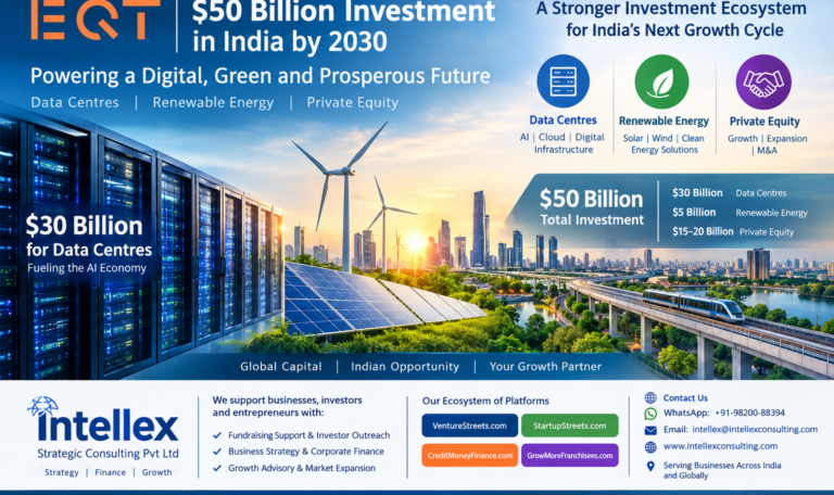 EQT to Invest $50 Billion in India by 2030: $30 Billion Data Centre Push Signals Massive Opportunity in AI, Energy & Infrastructure.