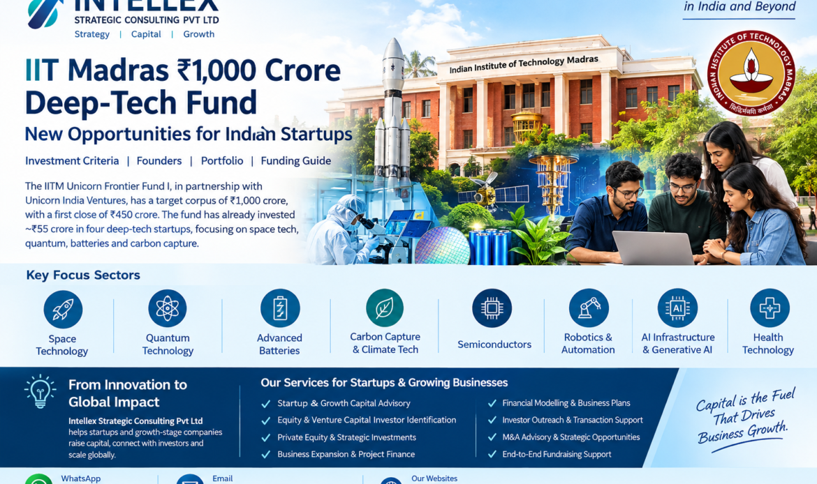 IIT Madras Unicorn Frontier Fund I: ₹1,000 Crore Deep-Tech Fund Opens New Funding Opportunities for Indian Startups