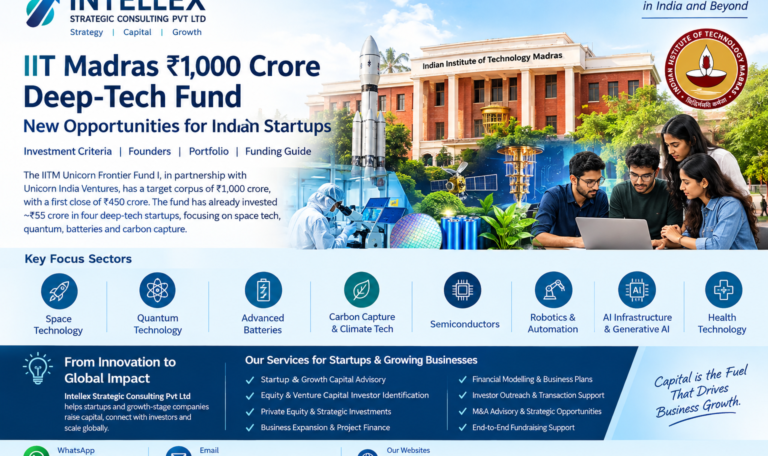 IIT Madras Unicorn Frontier Fund I: ₹1,000 Crore Deep-Tech Fund Opens New Funding Opportunities for Indian Startups