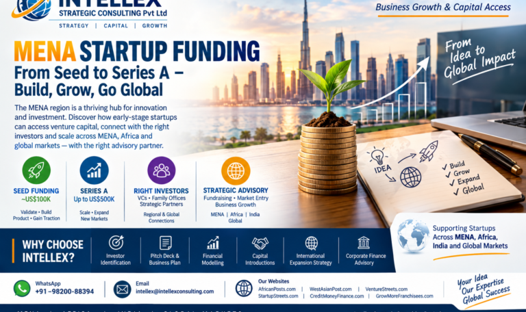 MENA(Middle East & North Africa) Startup Funding in 2026: How Early-Stage Startups Can Access Up to US$500,000 in Venture Capital.