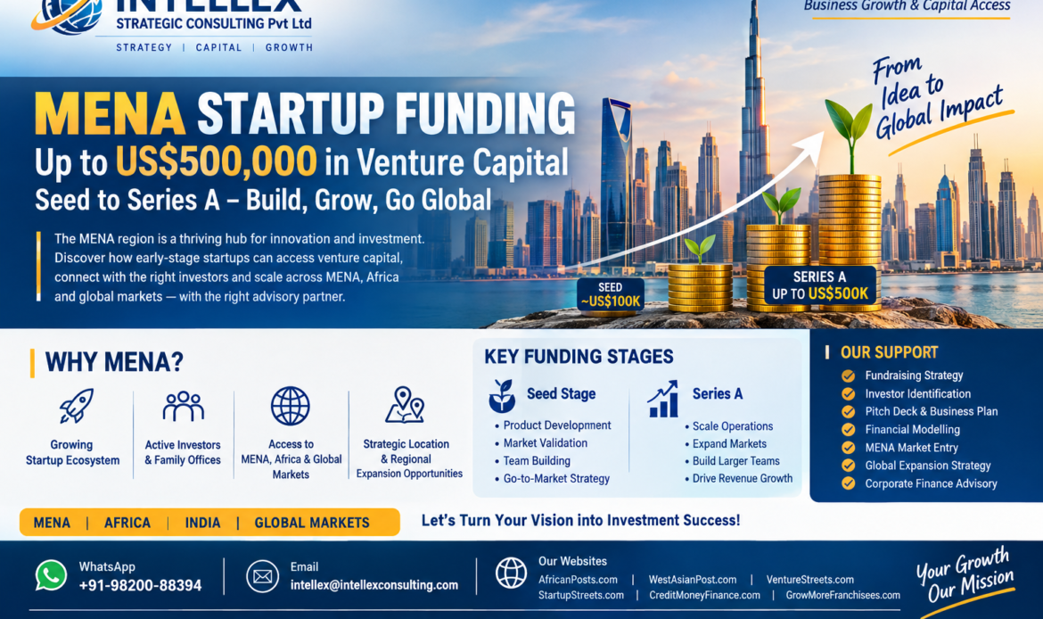 MENA(Middle East & North Africa) Startup Funding in 2026: How Early-Stage Startups Can Access Up to US$500,000 in Venture Capital.