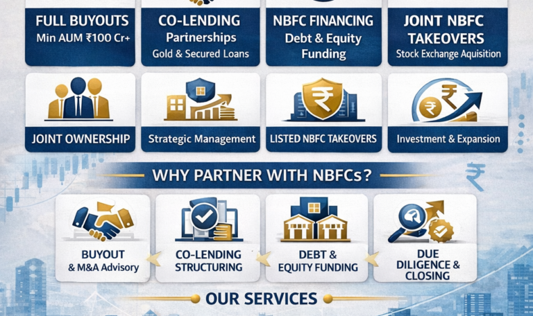 NBFC Buyout, Co-Lending & Financing Opportunities in India – Strategic Partnerships for NBFC Promoters and Investors
