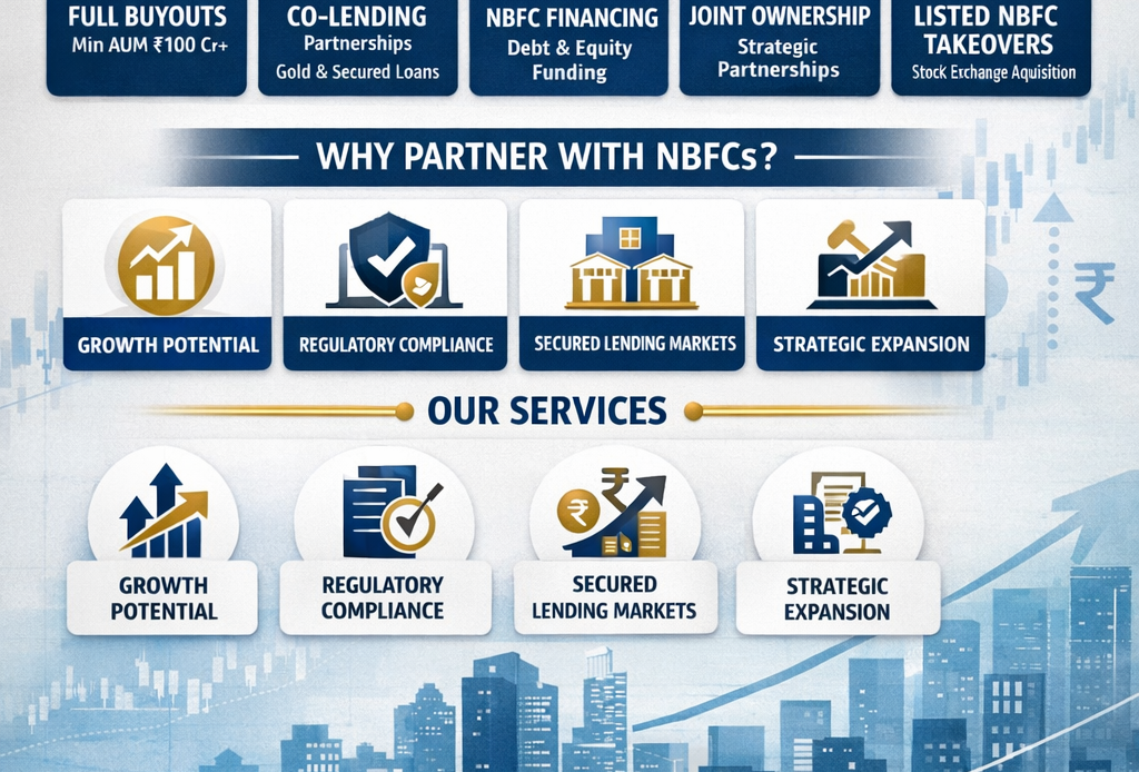 NBFC Buyout, Co-Lending & Financing Opportunities in India – Strategic Partnerships for NBFC Promoters and Investors