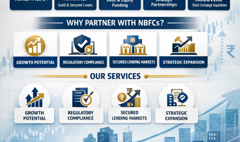 NBFC Buyout, Co-Lending & Financing Opportunities in India – Strategic Partnerships for NBFC Promoters and Investors