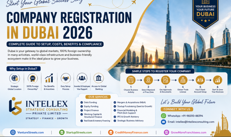 Planning company registration in Dubai in 2026 - Explore UAE business setup costs, mainland vs free zone, legal requirements, tax, visas, compliance and the complete registration process.