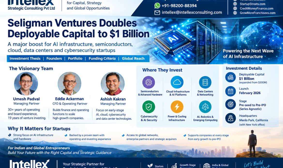 Seligman Ventures Doubles Deployable Capital to $1 Billion: A Detailed Funding Guide for AI, Semiconductor, Cloud Infrastructure, Data Center and Cybersecurity Startups.