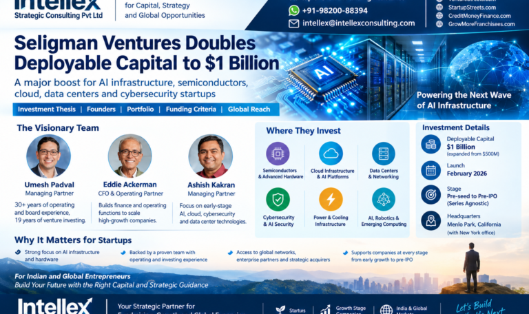 Seligman Ventures Doubles Deployable Capital to $1 Billion: A Detailed Funding Guide for AI, Semiconductor, Cloud Infrastructure, Data Center and Cybersecurity Startups.