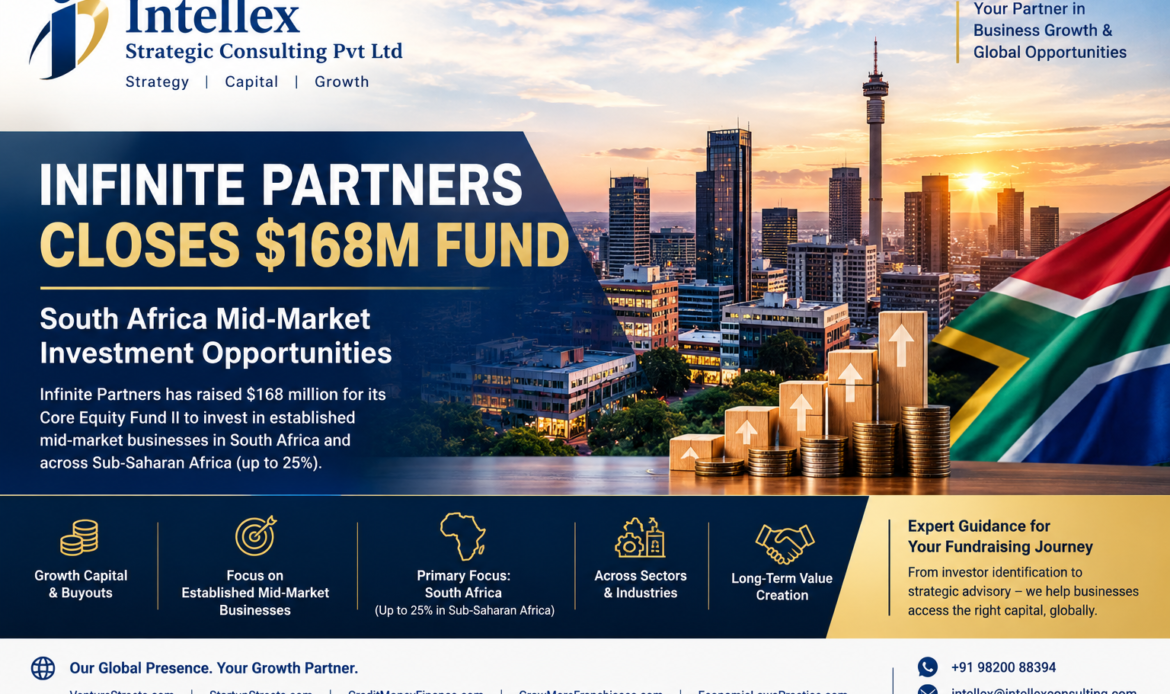 Infinite Partners Raises $168 Million Fund to Invest in South African Mid-Market Businesses: Investment Criteria, Funding Size, Sectors and Opportunities for Entrepreneurs.