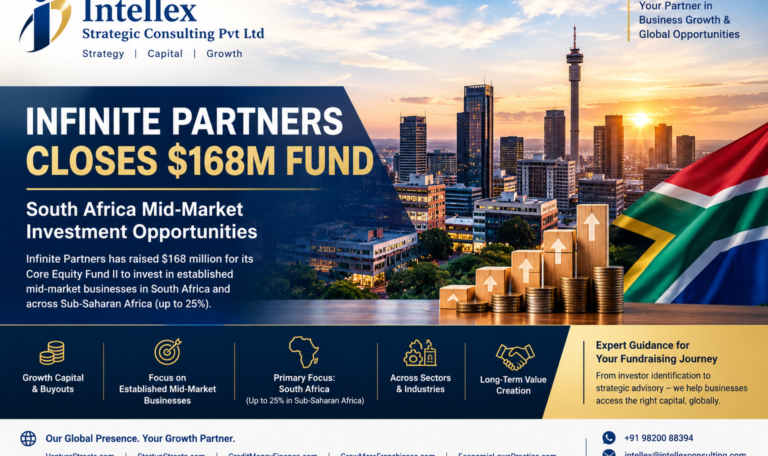 Infinite Partners Raises $168 Million Fund to Invest in South African Mid-Market Businesses: Investment Criteria, Funding Size, Sectors and Opportunities for Entrepreneurs.