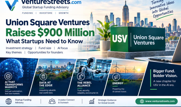 Union Square Ventures Raises $900 Million: Investment Thesis, Funding Criteria, Fund Size and Opportunities for Startups in 2026